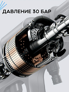 Автомойка аккумуляторная высокого давления в кейсе TITAVIN TI-HCW001